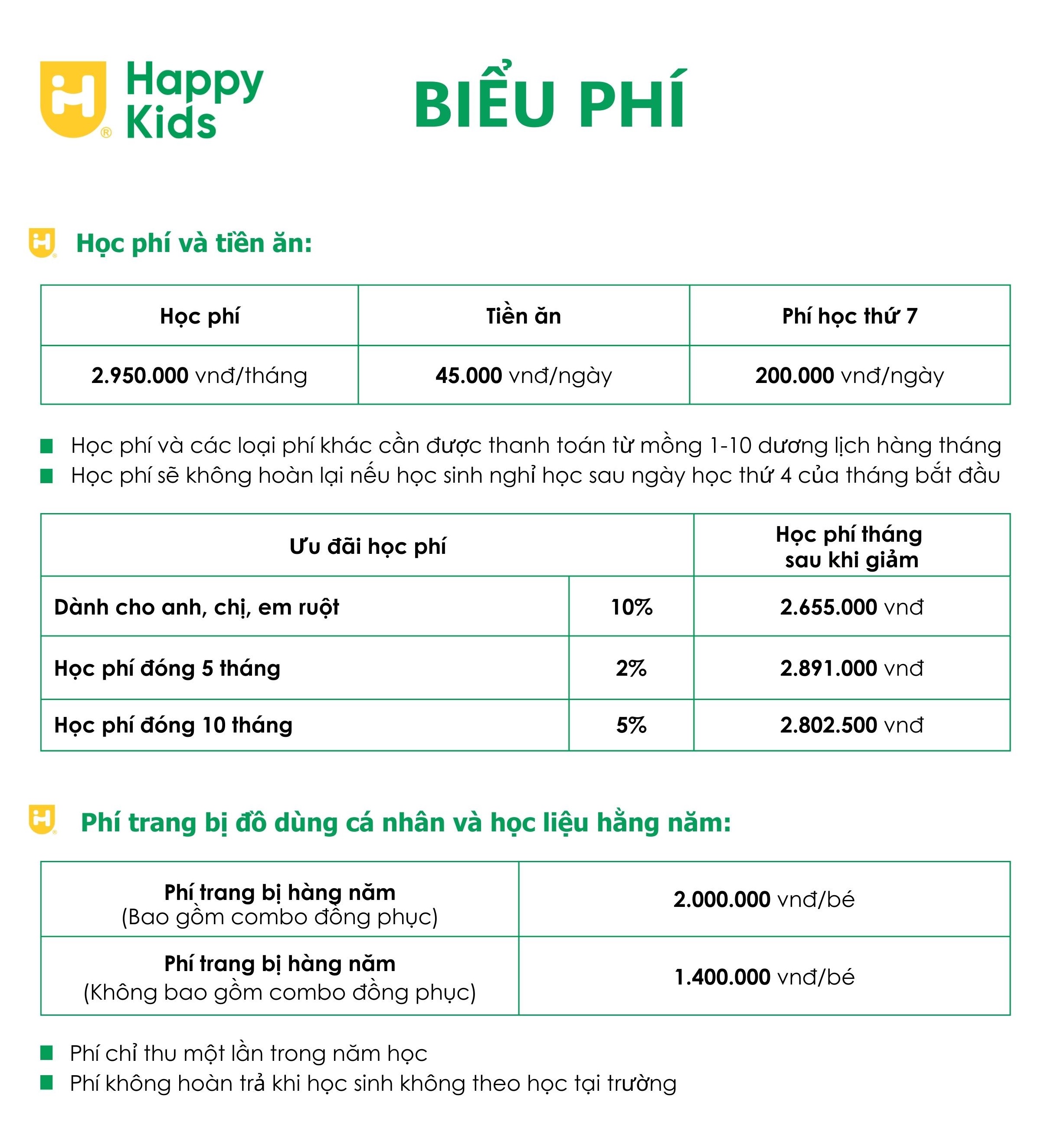 Bảng phí năm học 2023 - 2024
