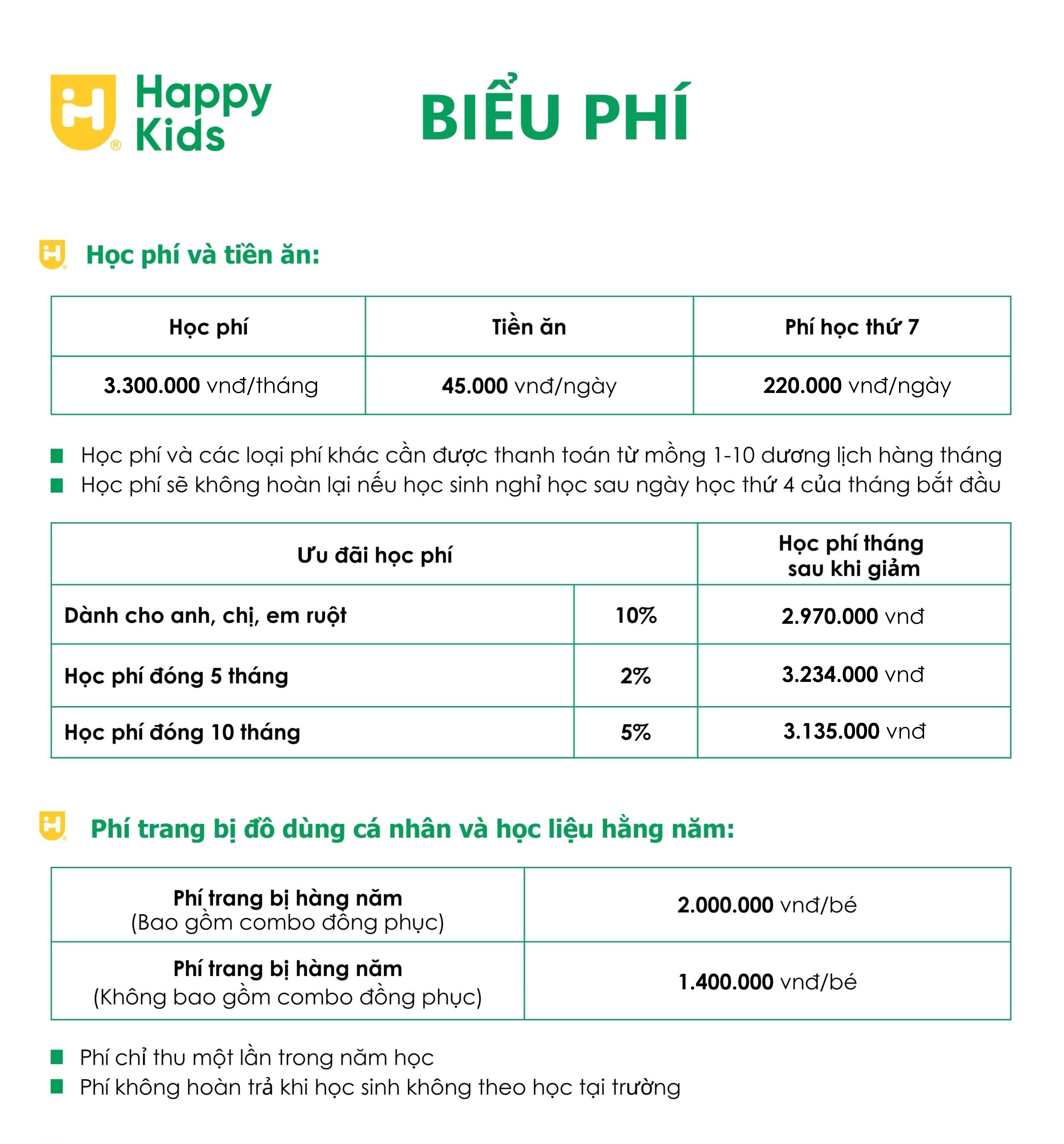 BẢNG PHÍ NĂM HỌC 2025-2026